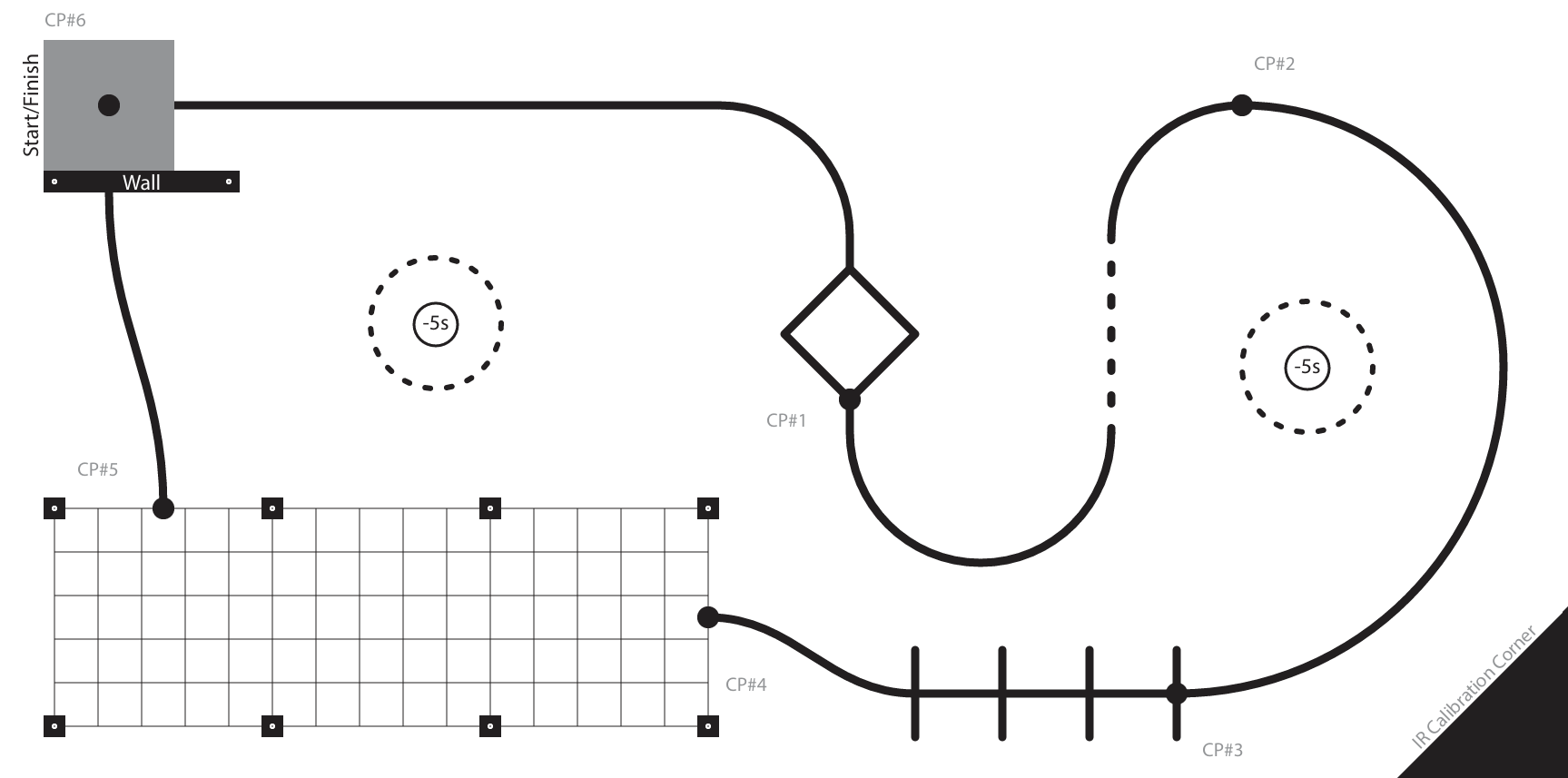 Game Track